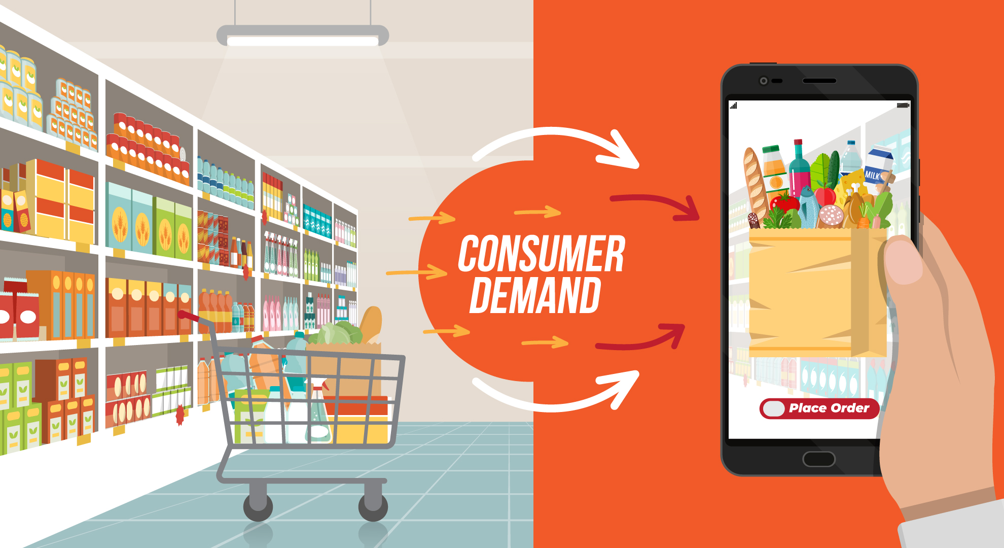 Consumer Demand