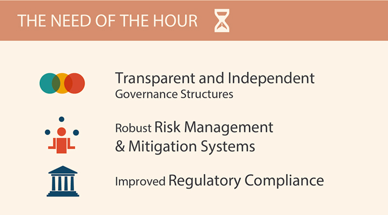 Managing the Complexities of Governance Risk and Compliance diagram one