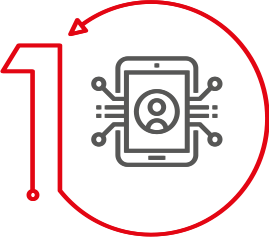 Omni Channel Hyper Personalization