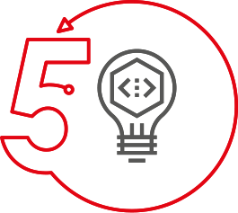 Introduce Industry Relevant Customer Success Factors