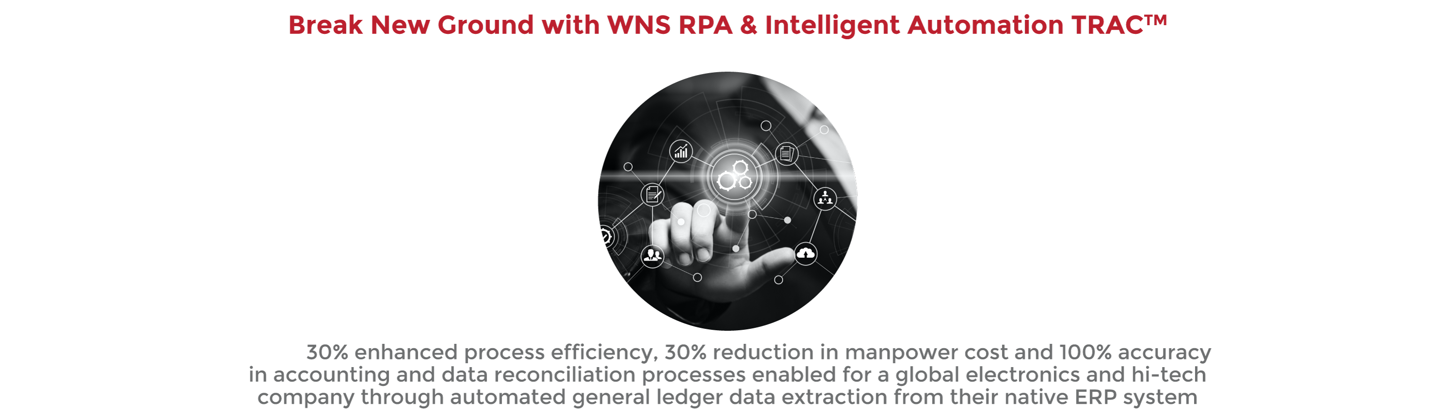 A World of Possibilities with WNS RPA & Intelligent Automation TRAC