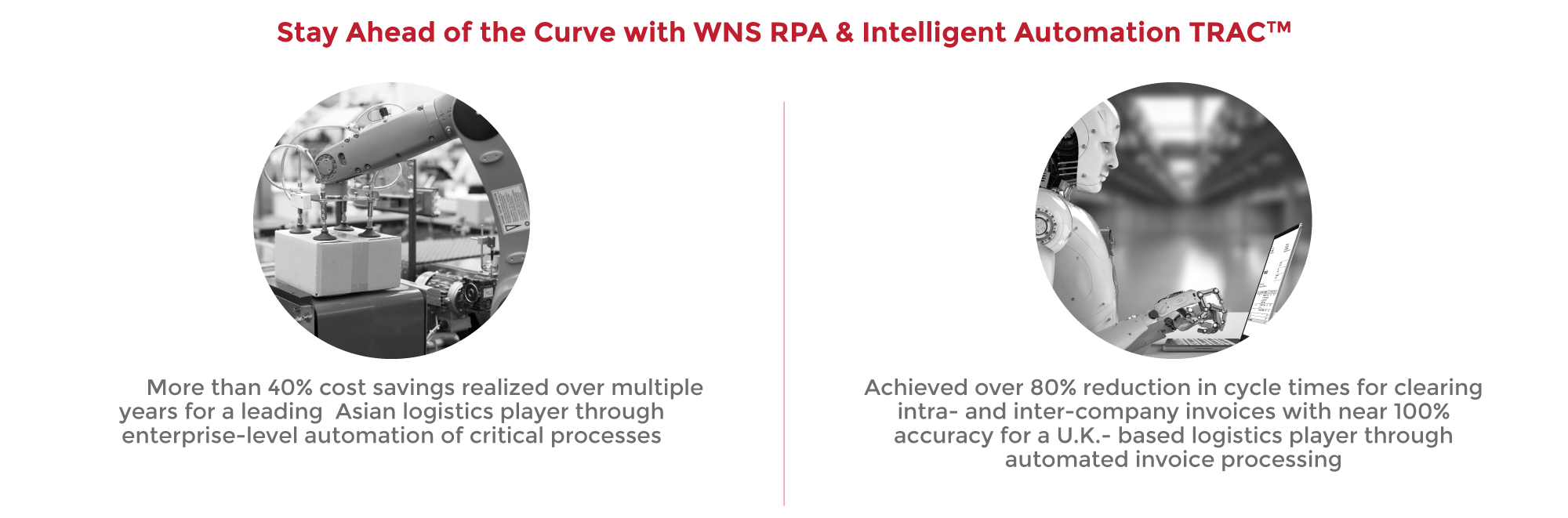 Stay Ahead of the Curve with WNS RPA & Intelligent Automation TRAC™