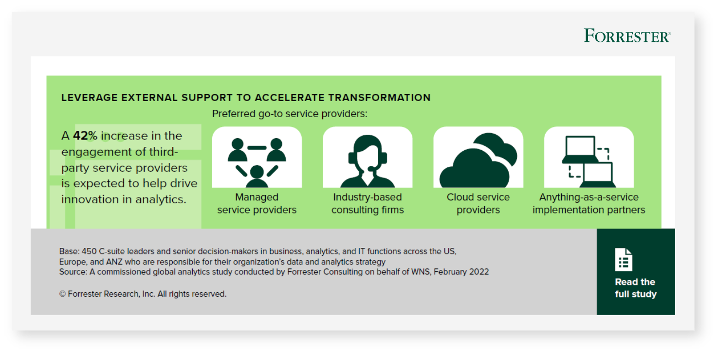 External Support To Accelerate Transformation
